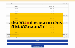 Read more about the article ประวัติวัดทั่วราชอาณาจักร มีไฟล์ดิจิทัลแล้ว